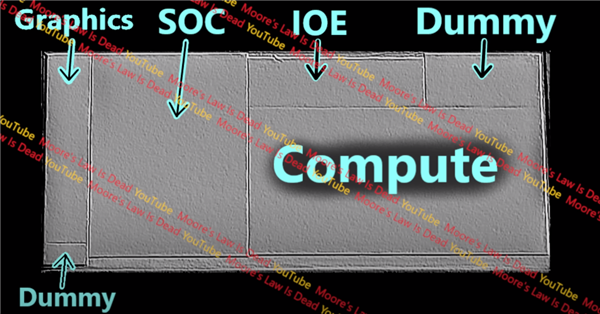 Intel Arrow Lake處理器實物首曝:還是24核心 但沒超線程(圖2) Intel Arrow Lake處理器實物首曝:還是24核心 但沒超線程