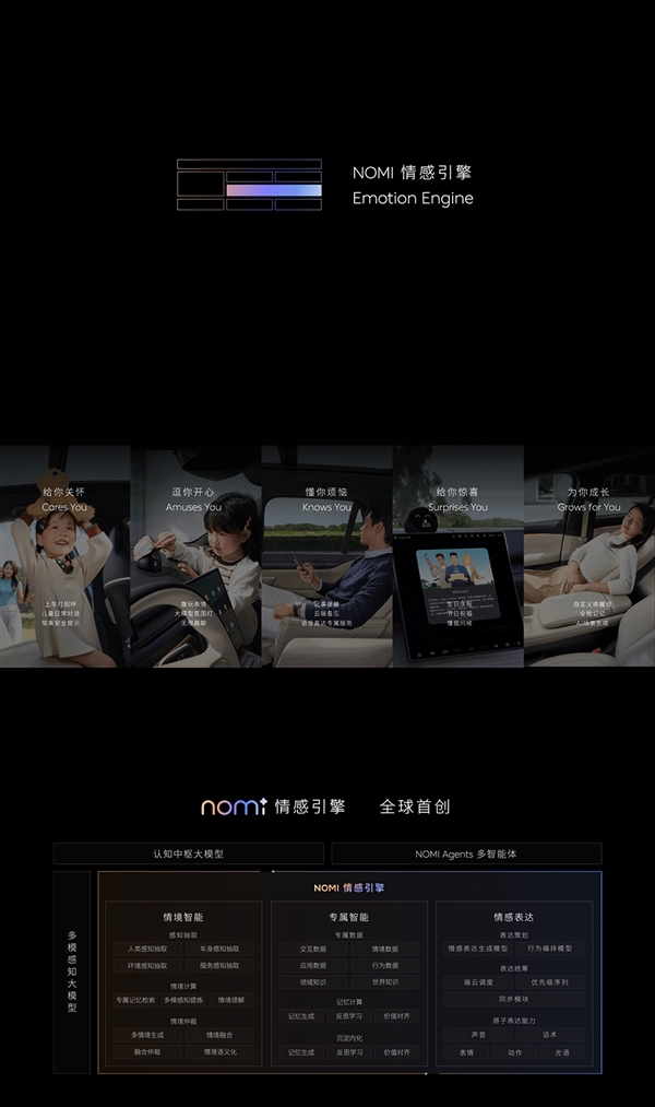 蔚來發布的6大NOMI智能體:全球首創情感引擎 情緒價值拉滿(圖2) 蔚來發布的6大NOMI智能體:全球首創情感引擎 情緒價值拉滿