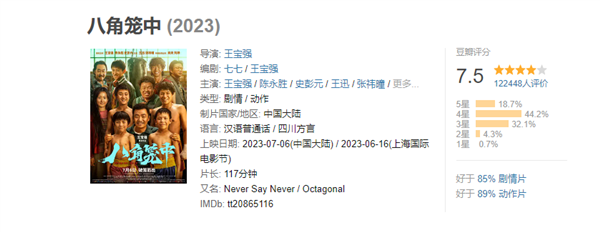 上映6天 王寶強(qiáng)電影《八角籠中》票房破10億:曾讓周星馳看哭(圖3) 上映6天 王寶強(qiáng)電影《八角籠中》票房破10億:曾讓周星馳看哭