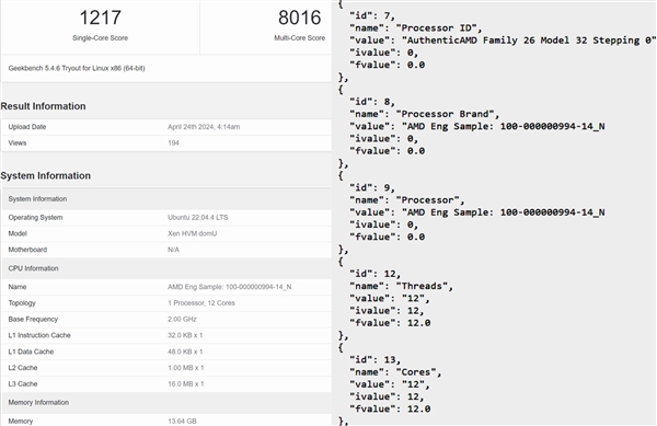 AMD Zen5移動版第一次跑分!12核心只需28W(圖2) AMD Zen5移動版第一次跑分!12核心只需28W