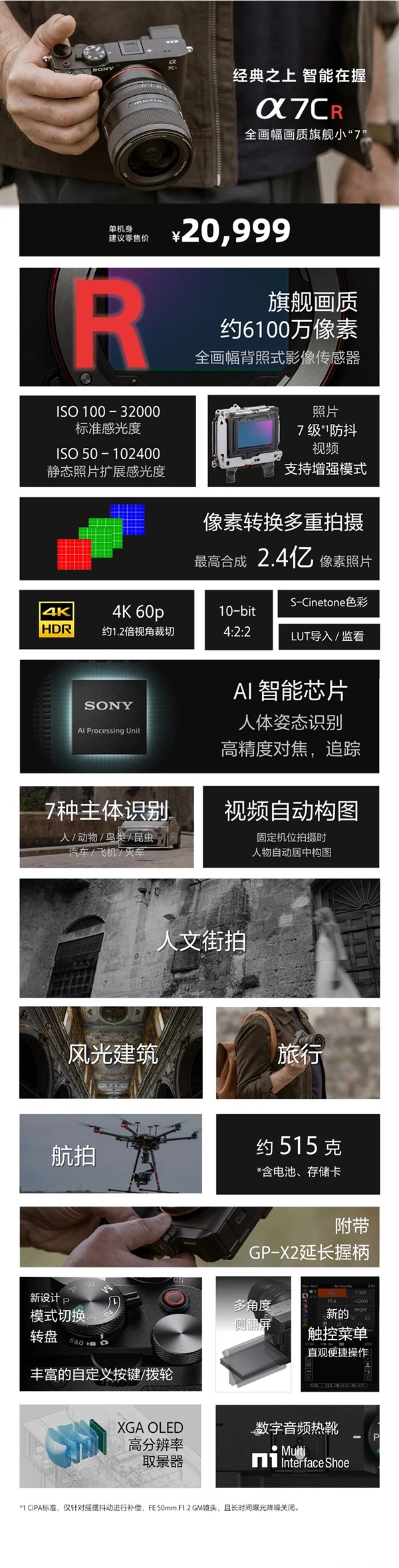 一圖看懂:索尼剛發布的A7C2、A7CR有啥亮點?(圖2) 一圖看懂:索尼剛發布的A7C2、A7CR有啥亮點?