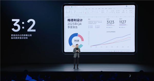 3299元起！小米平板6S Pro發布：首發Wi-Fi 7+120W秒充