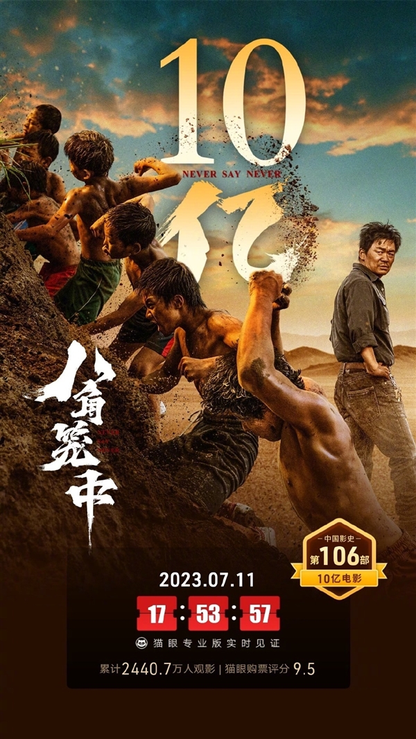 上映6天 王寶強(qiáng)電影《八角籠中》票房破10億:曾讓周星馳看哭(圖4) 上映6天 王寶強(qiáng)電影《八角籠中》票房破10億:曾讓周星馳看哭