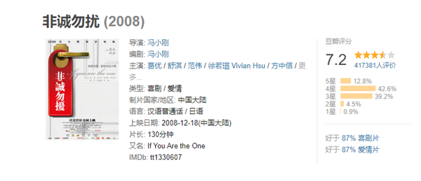 時(shí)隔13年!馮小剛電影《非誠(chéng)勿擾3》開機(jī):葛優(yōu)、舒淇主演(圖4) 時(shí)隔13年!馮小剛電影《非誠(chéng)勿擾3》開機(jī):葛優(yōu)、舒淇主演