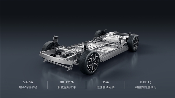 全新標配139項！吉利銀河E8配置梯度曝光：預售價18.8萬起