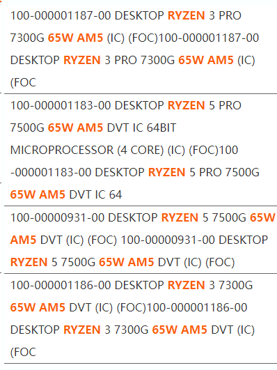 心心念的銳龍7000G APU出現了！但沒想的那么強大