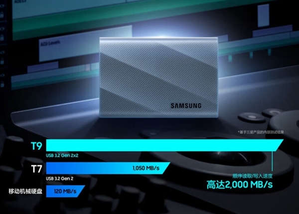 1TB 989元！三星T9移動硬盤國行版新款今日上市：讀速2000MB/s