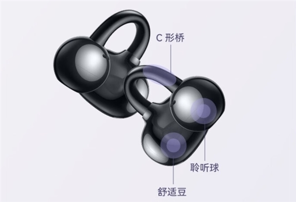 全天佩戴不難受!華為首款開放式耳機(jī)FreeClip首銷:1299元(圖2) 全天佩戴不難受!華為首款開放式耳機(jī)FreeClip首銷:1299元