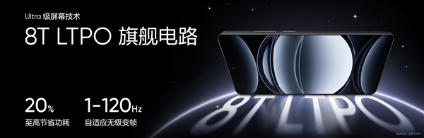 同檔最強直屏旗艦！真我GT6發布：2799元起