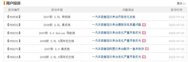 6月汽車質量投訴榜:豐田兩款十幾年的老車上榜 踩了同一個坑(圖4) 6月汽車質量投訴榜:豐田兩款十幾年的老車上榜 踩了同一個坑