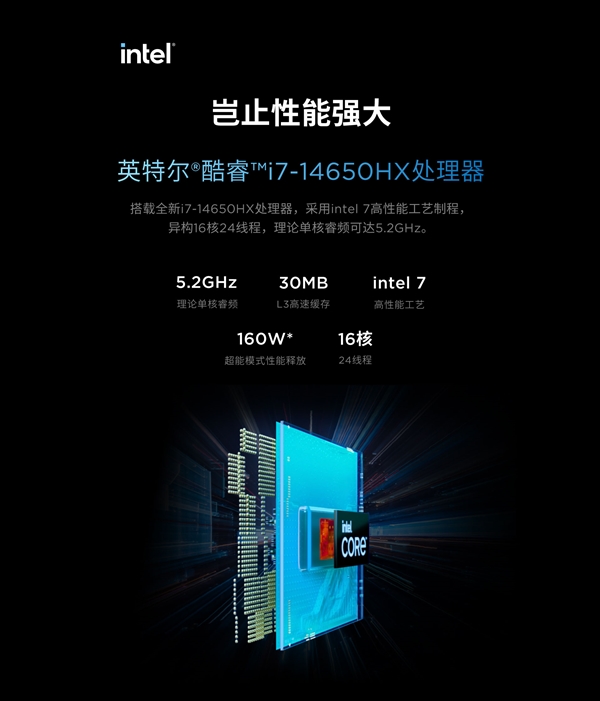 14999元!聯(lián)想拯救者刃7000K超能版開賣:臺(tái)式機(jī)配移動(dòng)旗艦i9-14900HX(圖2) 14999元!聯(lián)想拯救者刃7000K超能版開賣:臺(tái)式機(jī)配移動(dòng)旗艦i9-14900HX