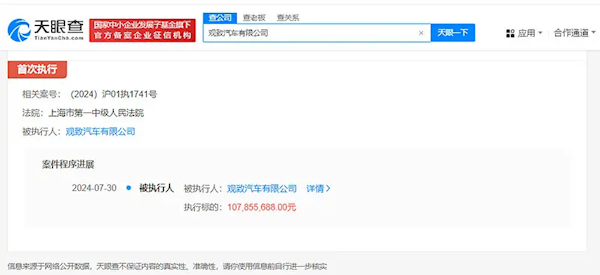 觀致汽車再被執(zhí)行1.07億:累計金額已超7.4億元(圖1) 觀致汽車再被執(zhí)行1.07億:累計金額已超7.4億元