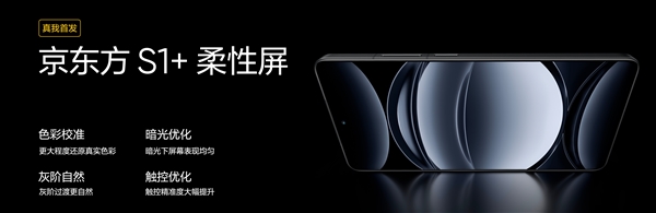 真我GT6首發！行業最好的直屏誕生：6000尼特亮度刷新紀錄