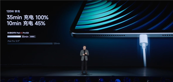 3299元起！小米平板6S Pro發布：首發Wi-Fi 7+120W秒充
