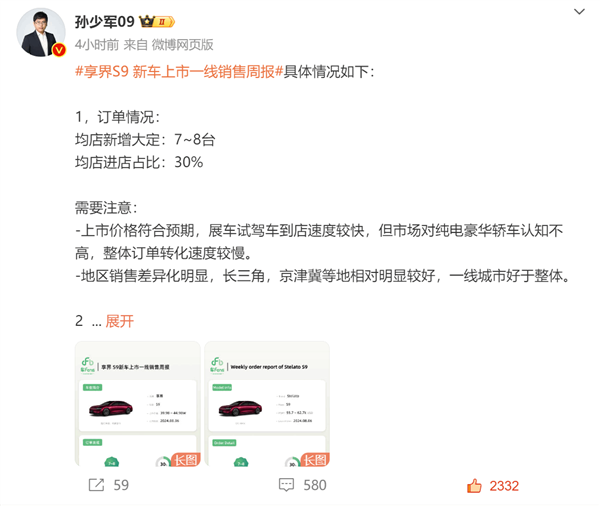 博主曝享界S9八成客戶選頂配:對比BBA感受超預期(圖1) 博主曝享界S9八成客戶選頂配:對比BBA感受超預期