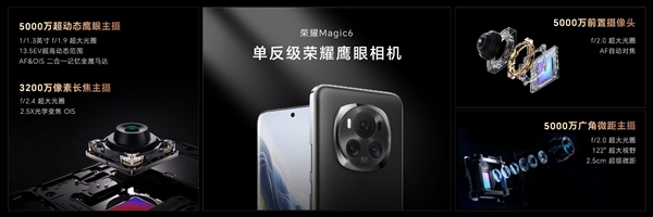 首發1.8億像素潛望長焦！榮耀Magic6系列搭載單反級鷹眼相機