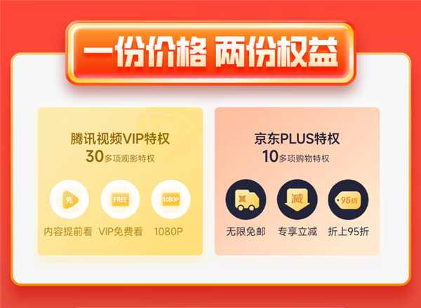 騰訊視頻VIP會員年卡+京東PLUS年卡 到手僅148元(圖2) 騰訊視頻VIP會員年卡+京東PLUS年卡 到手僅148元