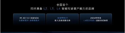 智己汽車:已成國內首個具備 L2-L4 級智駕量產能力的品牌(圖1) 智己汽車:已成國內首個具備 L2-L4 級智駕量產能力的品牌