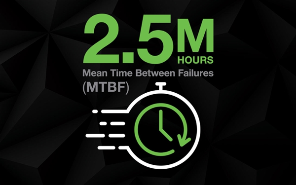 單碟容量首超3TB！希捷熱輔助硬盤終于和傳統(tǒng)硬盤一樣靠譜