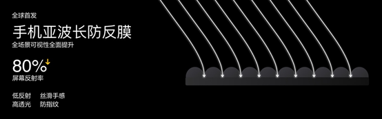 充電頭絕對好評!真我發布全球最快320W超光速秒充:1秒充1%的電(圖4) 充電頭絕對好評!真我發布全球最快320W超光速秒充:1秒充1%的電