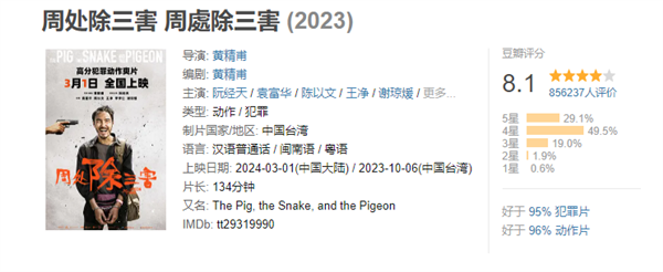 豆瓣8.1高分!《周處除三害》5月17日上線“愛優騰”:會員免費看(圖2) 豆瓣8.1高分!《周處除三害》5月17日上線“愛優騰”:會員免費看