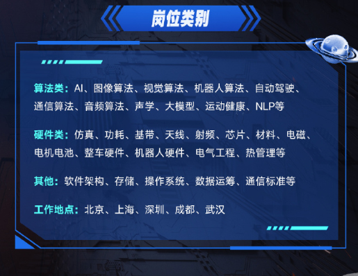 小米啟動(dòng)2024屆校招:招募整車電驅(qū)開發(fā)、手機(jī)SOC設(shè)計(jì)大牛(圖2) 小米啟動(dòng)2024屆校招:招募整車電驅(qū)開發(fā)、手機(jī)SOC設(shè)計(jì)大牛