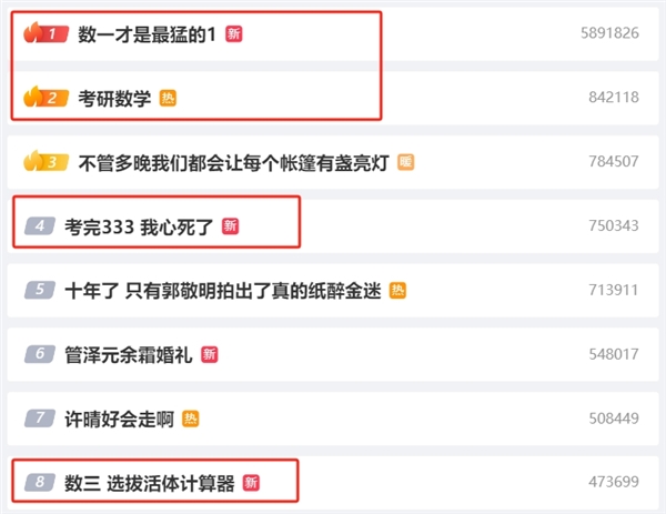 考研數學太難登熱搜第一 張雪峰:簡單不一定是好事(圖1) 考研數學太難登熱搜第一 張雪峰:簡單不一定是好事