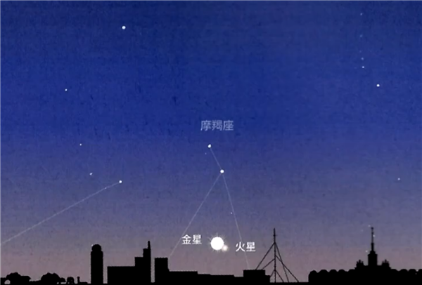 兩大精彩天象將上演：年度最小滿月、金星火星貼臉