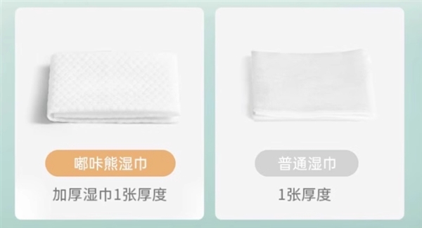 無化學添加、嬰兒可用:柯泰醫療手口濕巾80抽*3包12.9元(圖3) 無化學添加、嬰兒可用:柯泰醫療手口濕巾80抽*3包12.9元