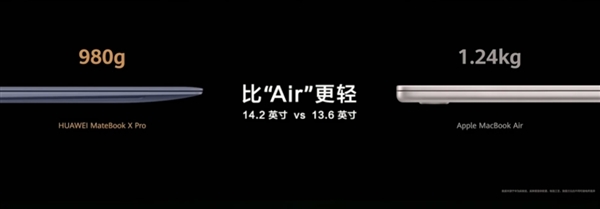 開機1秒進系統!華為MateBook X Pro搭載Super Turbo性能AI調度大師(圖2) 開機1秒進系統!華為MateBook X Pro搭載Super Turbo性能AI調度大師