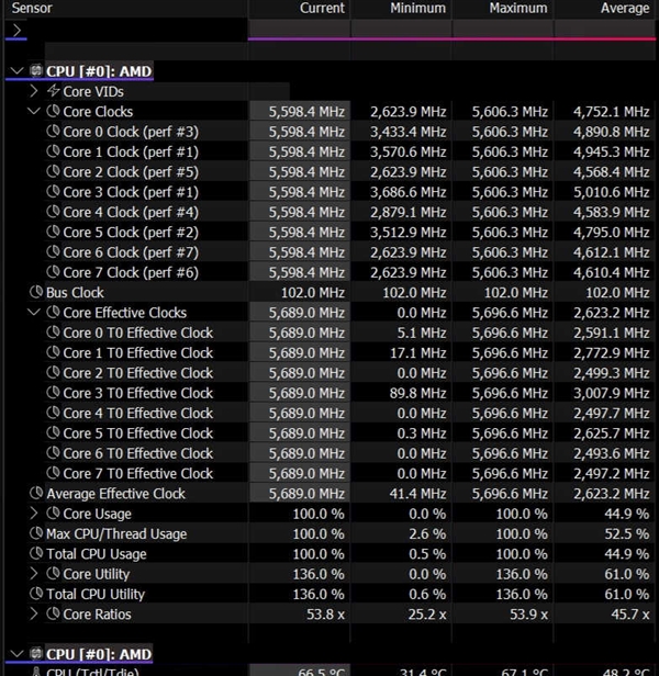 AMD官宣:銳龍7 9800X3D 11月7日上市!頻率可高達5.7GHz(圖5) AMD官宣:銳龍7 9800X3D 11月7日上市!頻率可高達5.7GHz