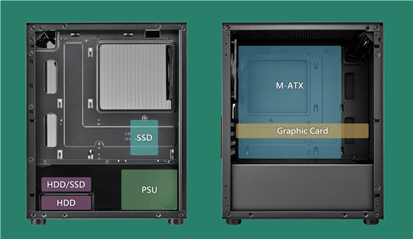 全漢推出全新S110機箱：三面金屬打孔網狀面板