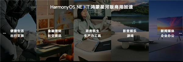 純血鴻蒙來了!HarmonyOS NEXT鴻蒙星河版6月正式開啟Beta(圖2) 純血鴻蒙來了!HarmonyOS NEXT鴻蒙星河版6月正式開啟Beta