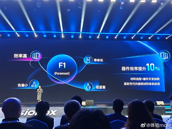 維信諾新一代發光材料體系F1發布:小米/OPPO/vivo/榮耀要用(圖3) 維信諾新一代發光材料體系F1發布:小米/OPPO/vivo/榮耀要用