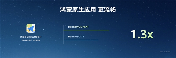 HarmonyOS NEXT原生應用可提速6倍!無需重寫代碼(圖12) HarmonyOS NEXT原生應用可提速6倍!無需重寫代碼